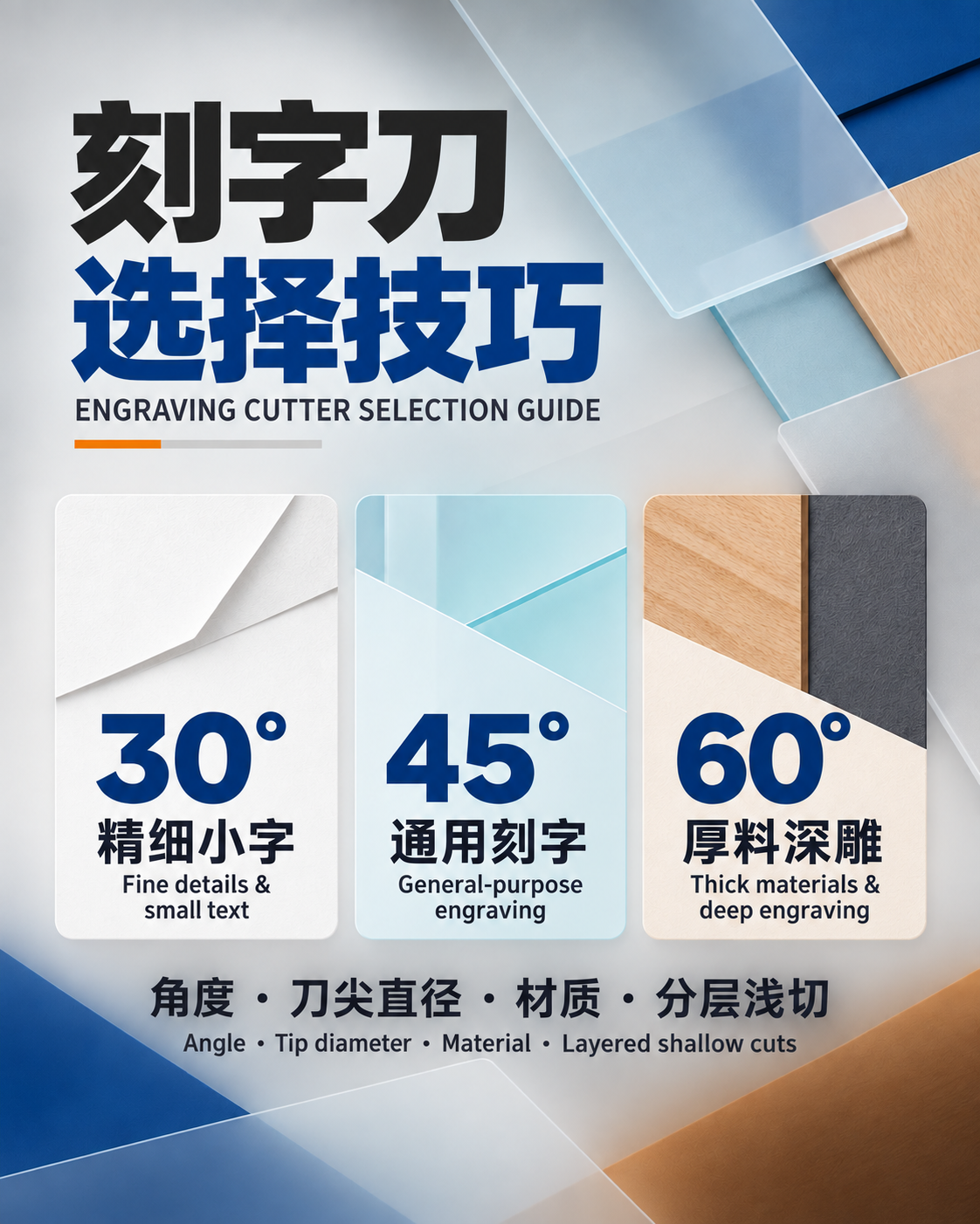 刻字刀选择技巧