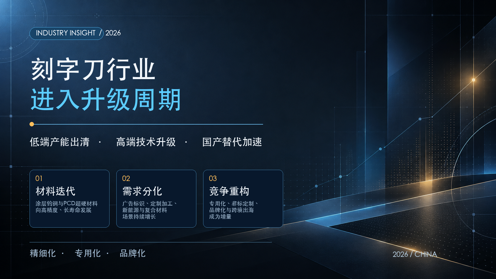 刻字刀最新行业资讯